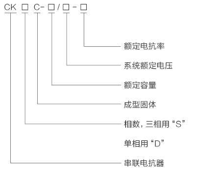 15216227331855802